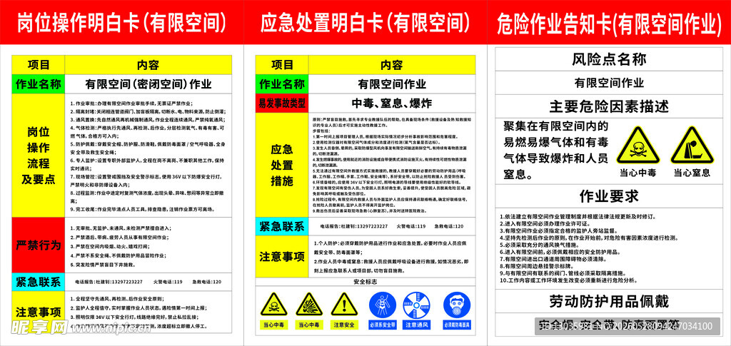 施工现场安全标识集合