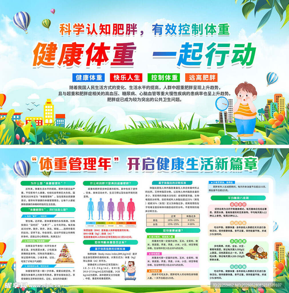 健康体重行动宣传海报