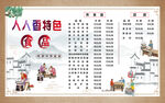 价格表