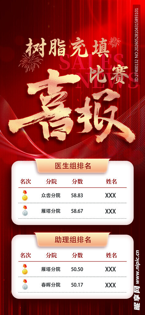 树德竞赛喜报