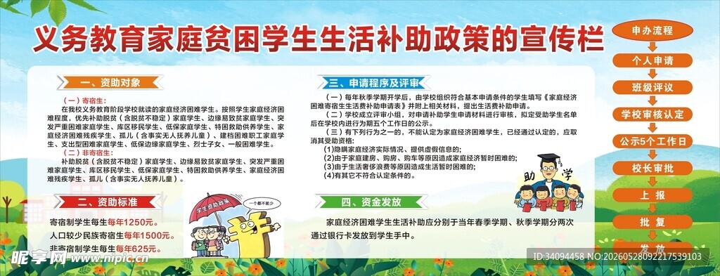贫困学生生活补助政策的宣传栏