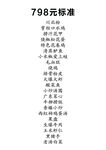 798元标准项目明细