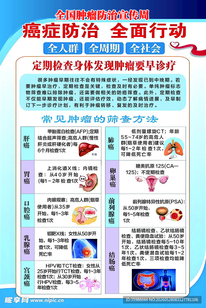 癌症