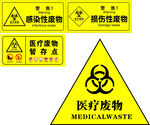 医疗标识