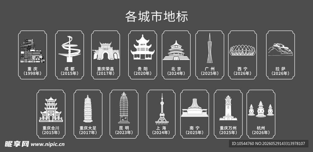 各城市地标