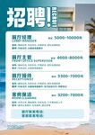 岗位招聘信息