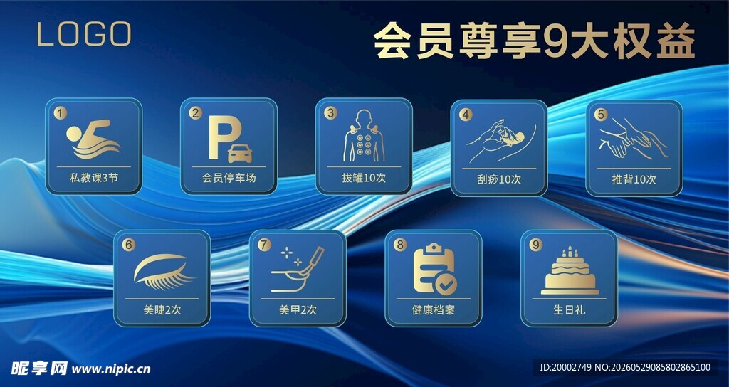 会员尊享九大权益展示