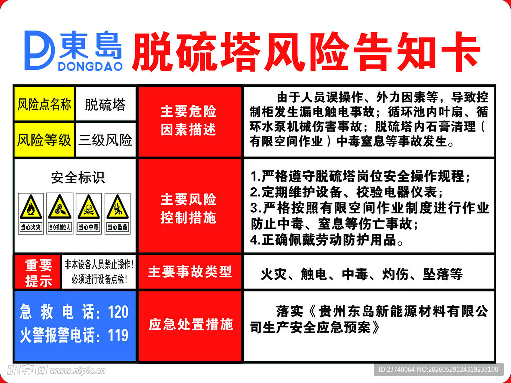 脱硫塔风险告知卡