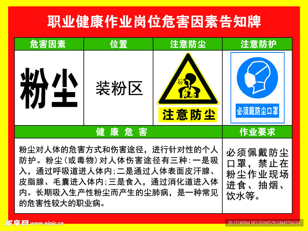 粉尘作业危害告知牌