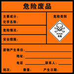 危险废物