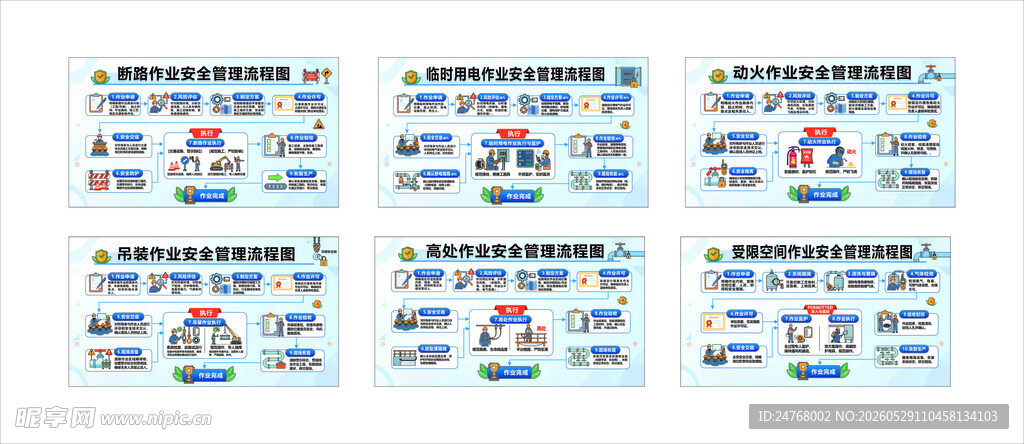 最新八大特殊作业安全流程图