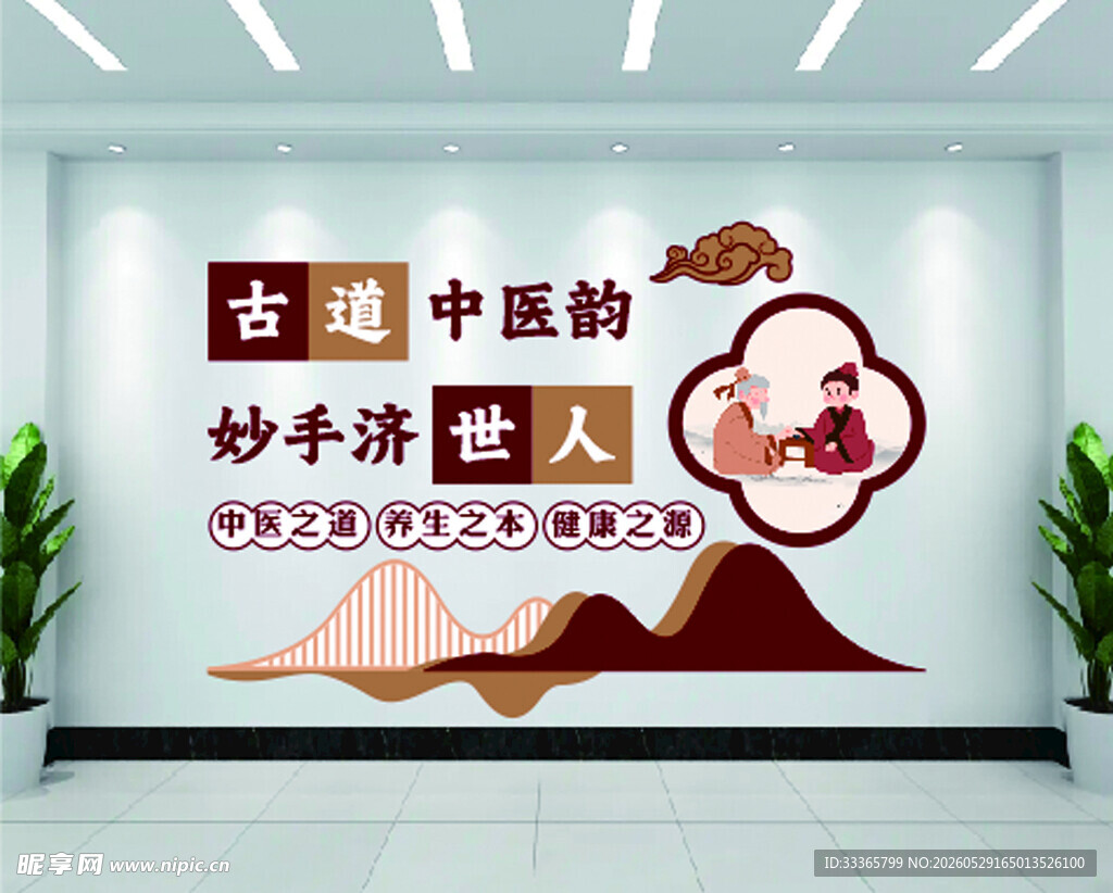 中医文化墙
