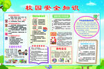 校园安全知识宣传海报