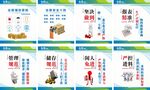 仓库管理展板