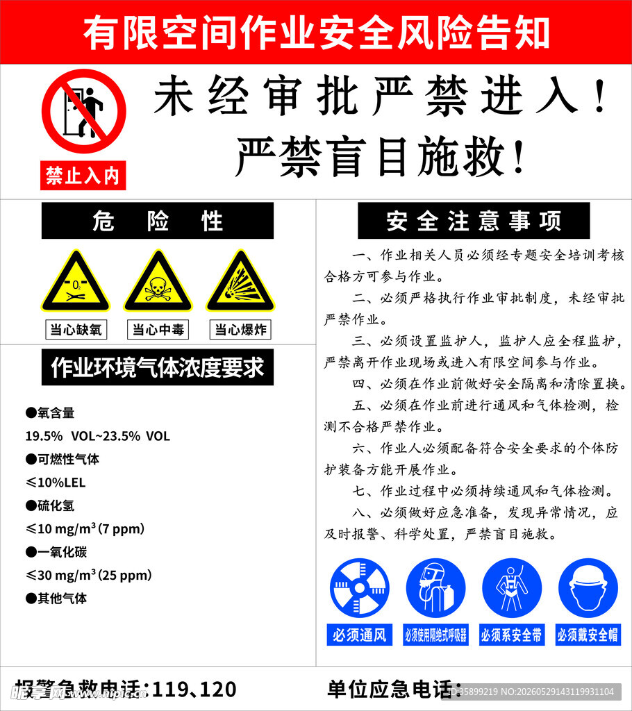 有限空间作业安全风险告知