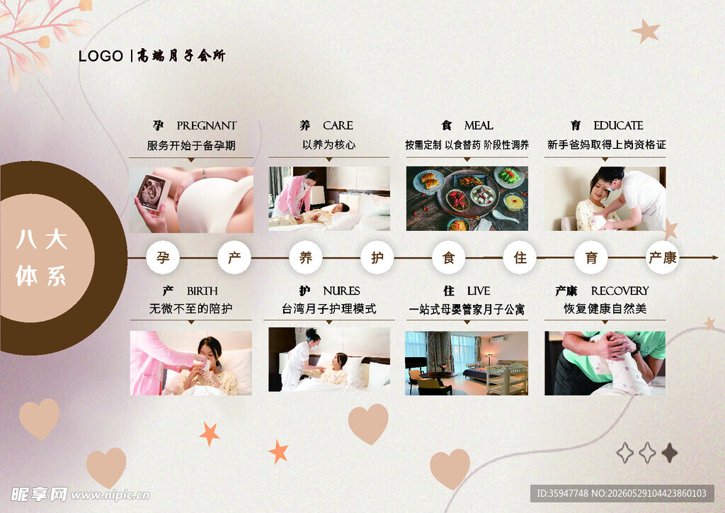 月子中心相册模板