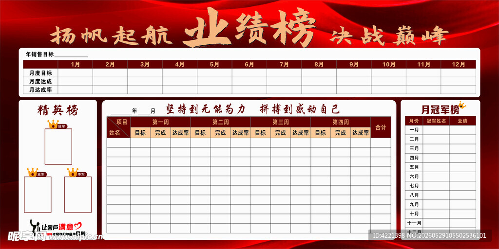 业绩榜