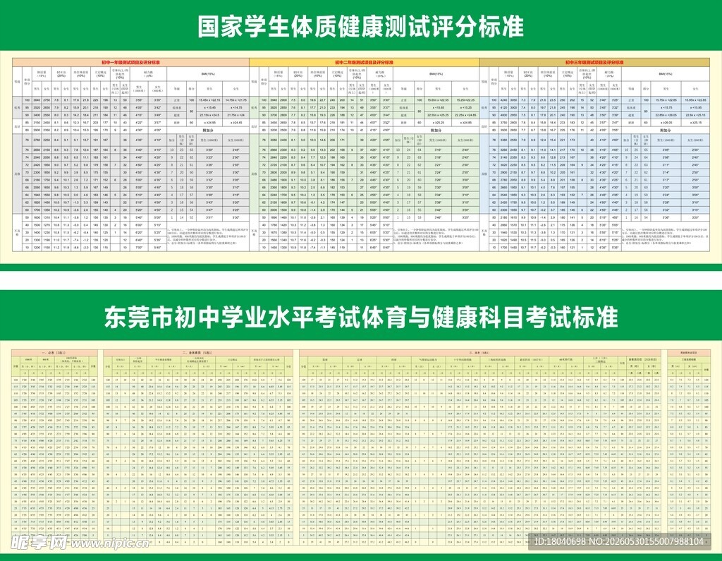 体育中考评分标准 