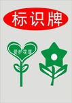 绿色植物标识牌样式