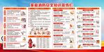 家庭消防安全知识宣传栏