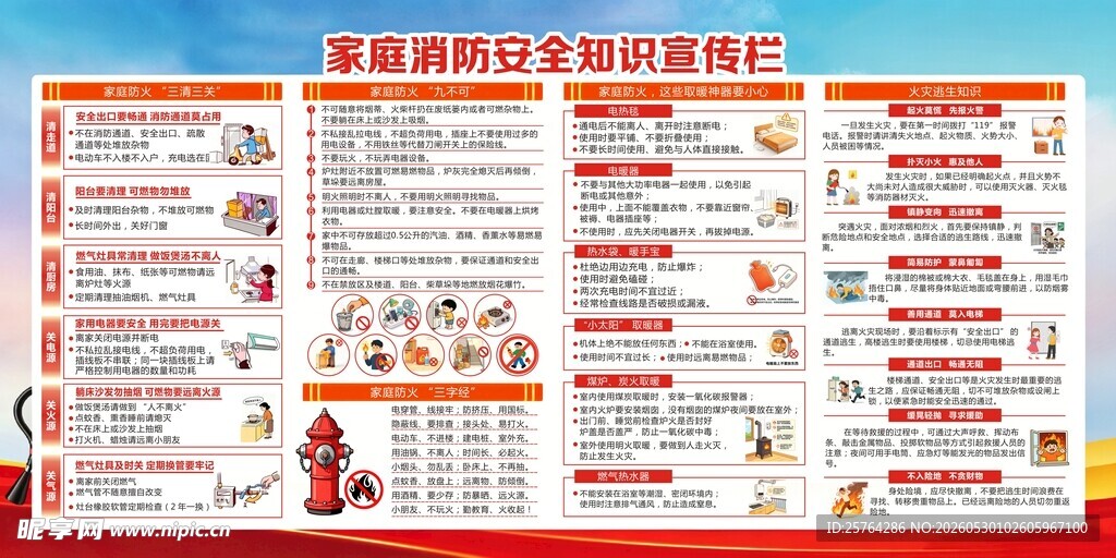 家庭消防安全知识宣传栏