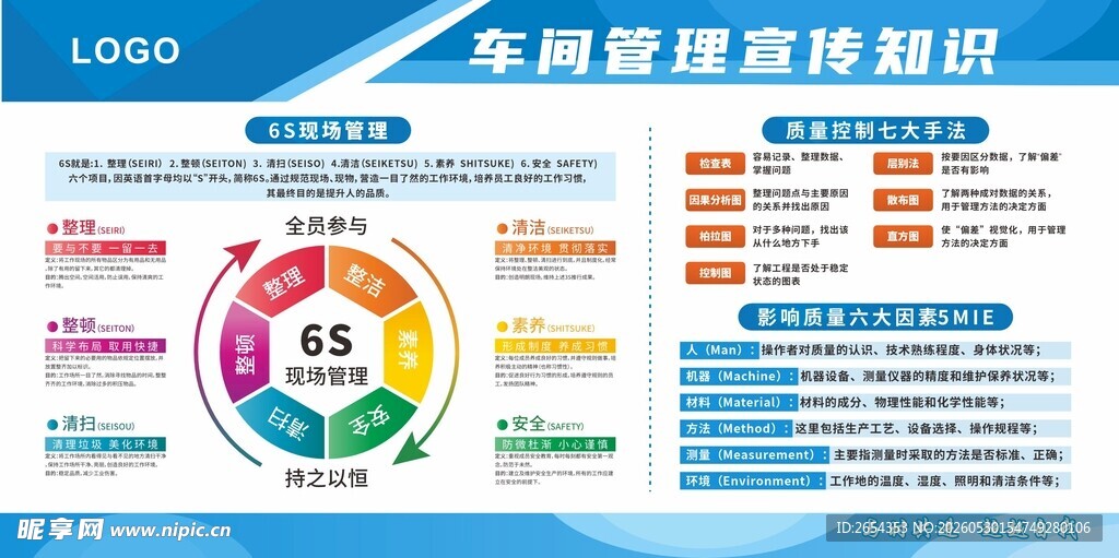 车间管理宣传