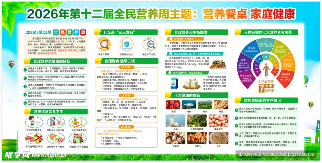 营养周宣传栏 