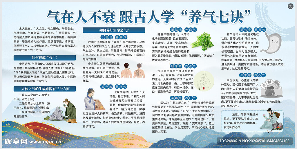 养生知识海报