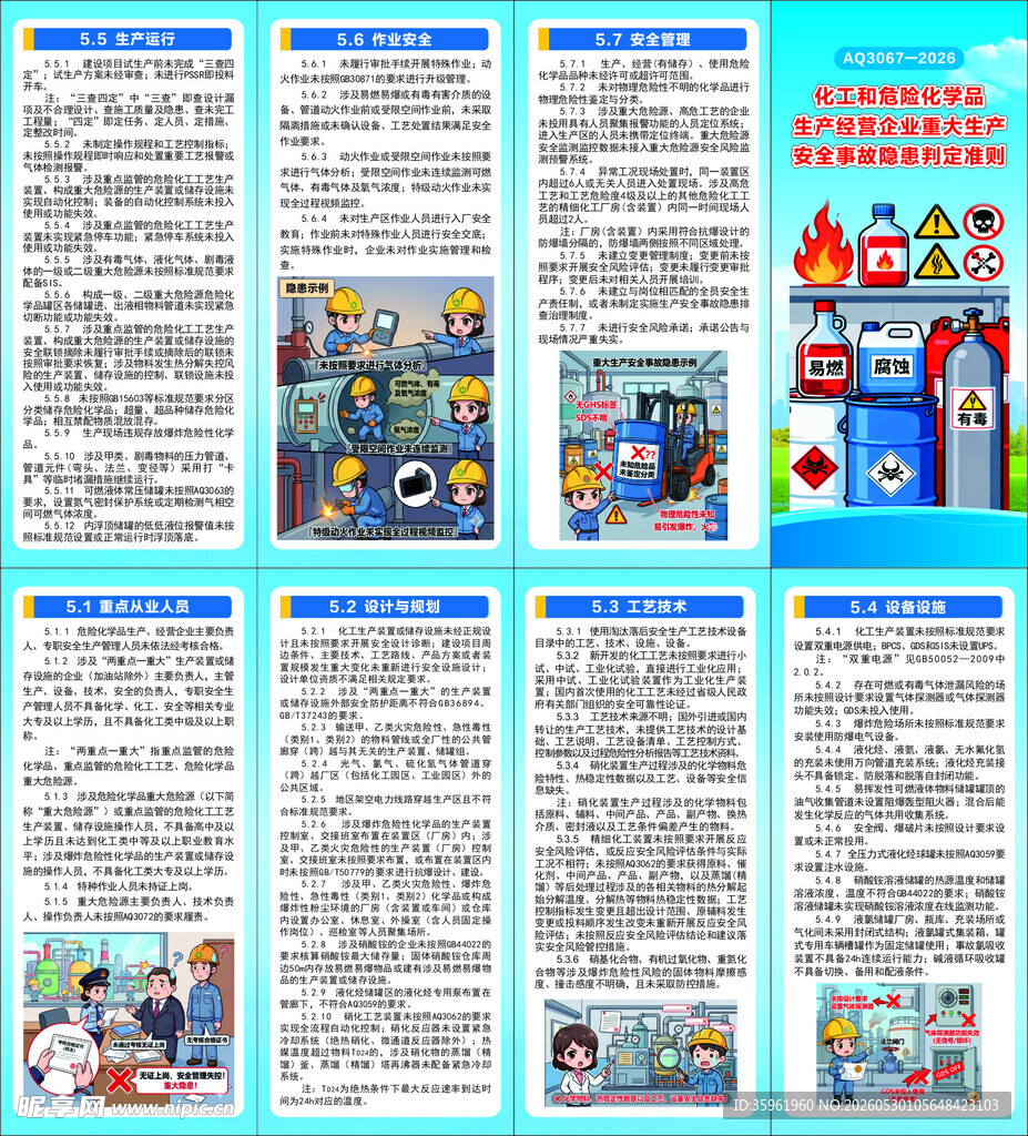 化工和危险化学品生产经营企业