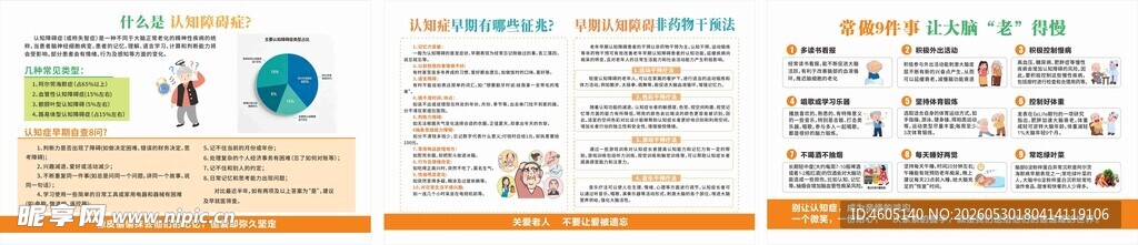 认知障碍展板
