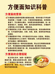 方便面知识科普