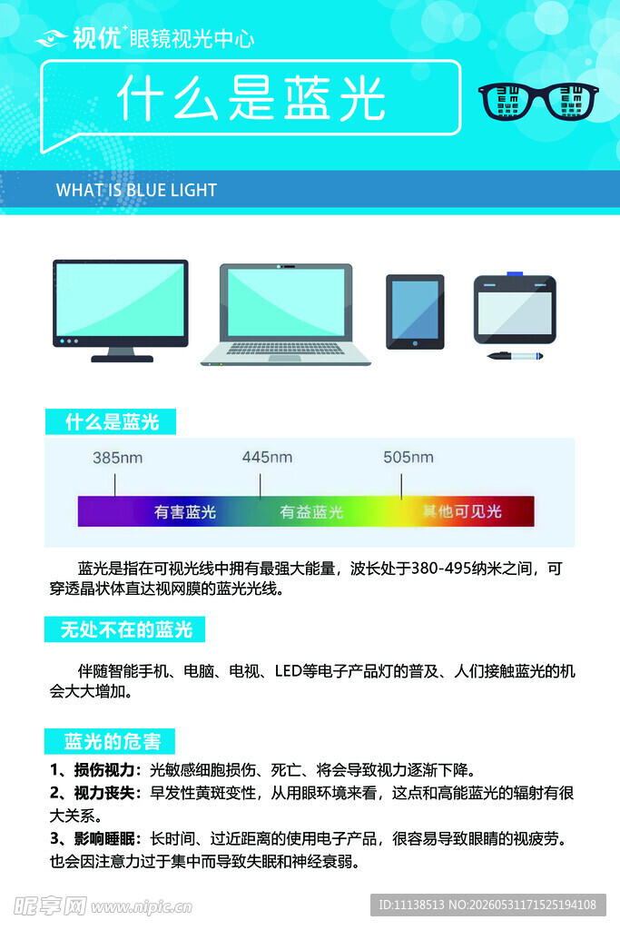 显示器蓝光知识科普