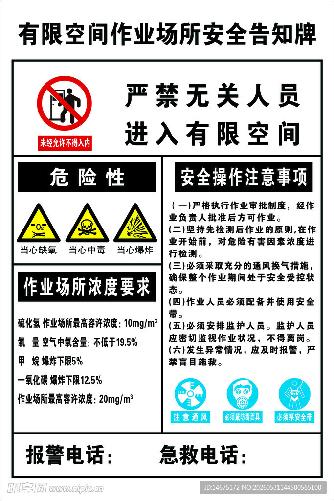有限空间安全警示标识牌