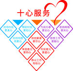 十心服务