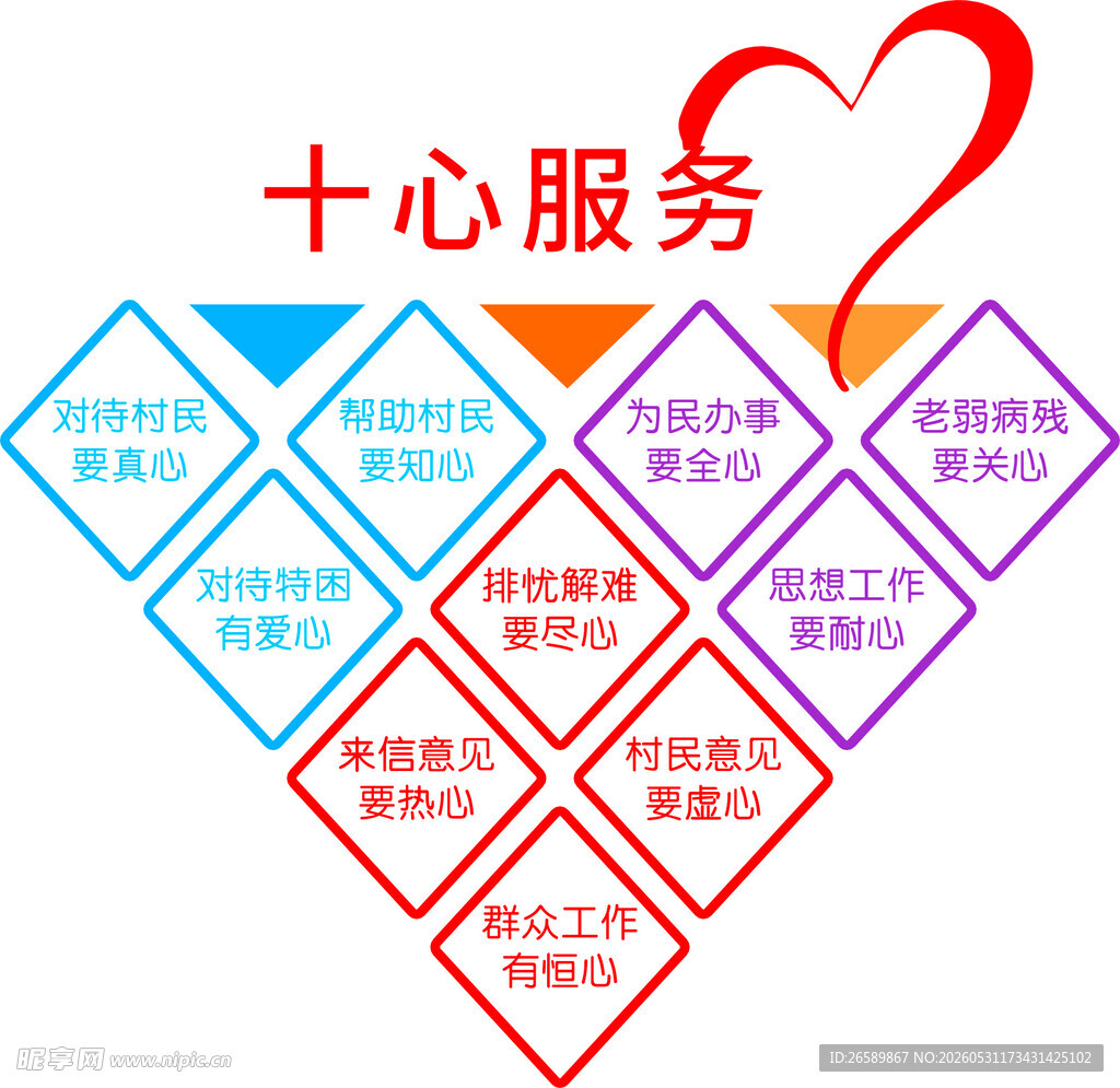 十心服务