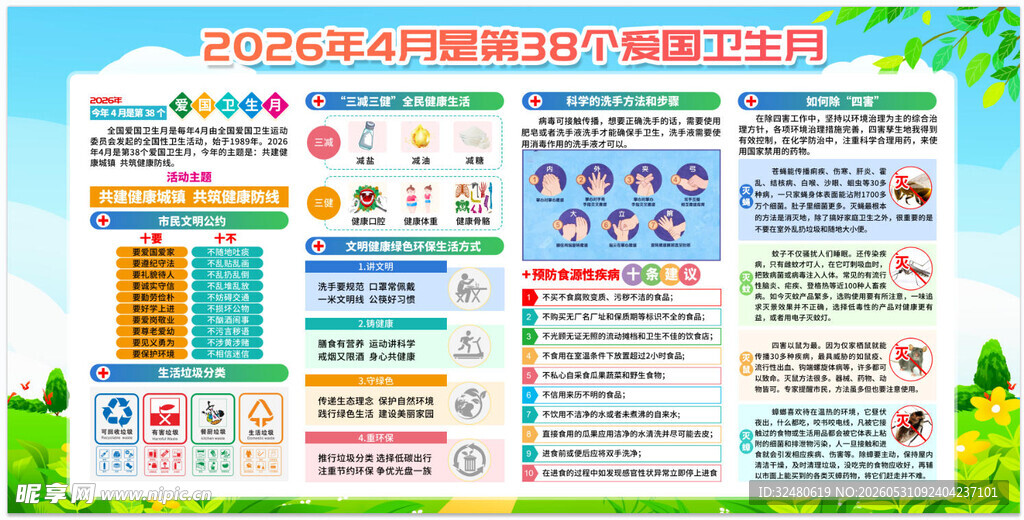 世界卫生日