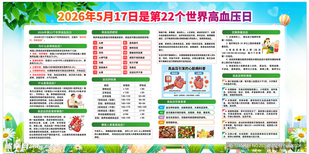 2026年世界高血压日