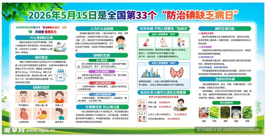 碘缺乏病日