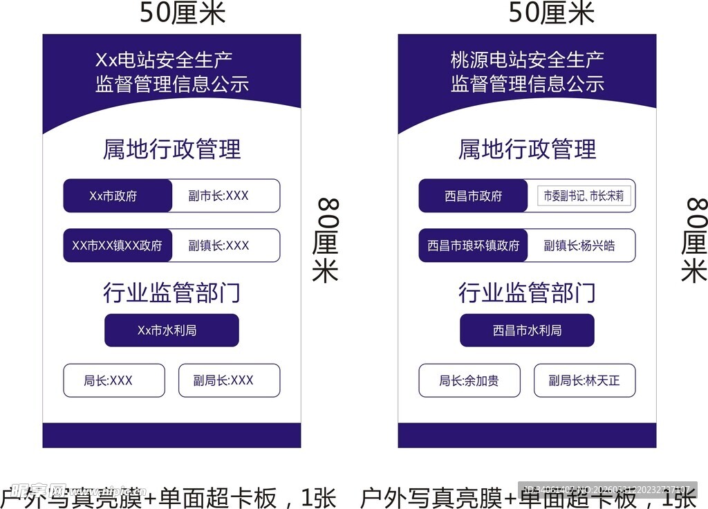 财务经理岗位职责牌