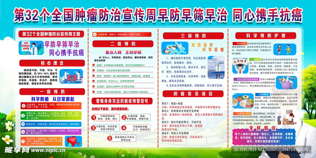 第32个全国肿瘤宣传
