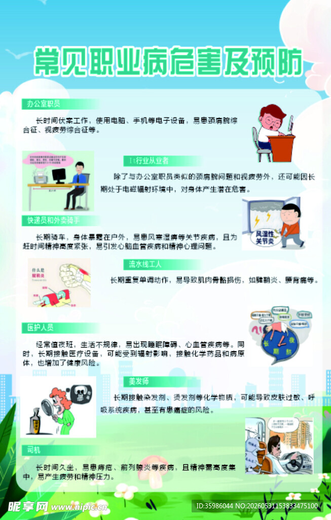常见职业病