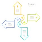 四步流程图表