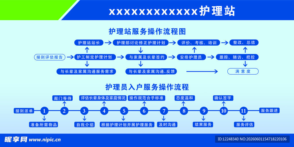 护理站服务流程