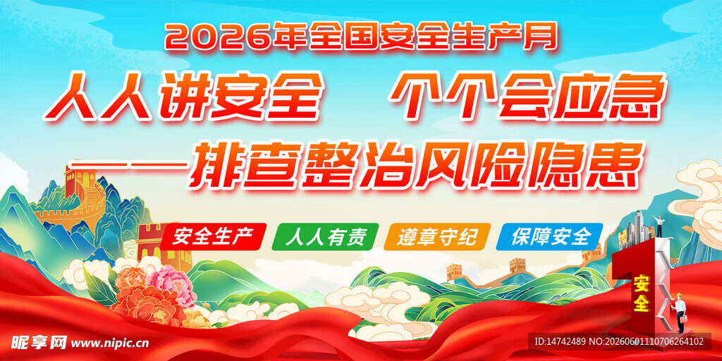 安全生产月展板