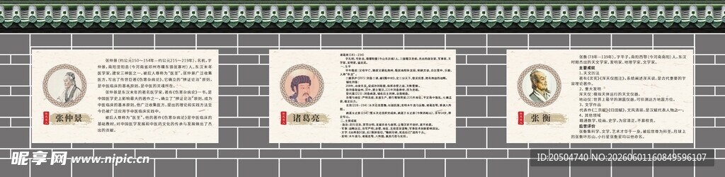 南阳名人简介 