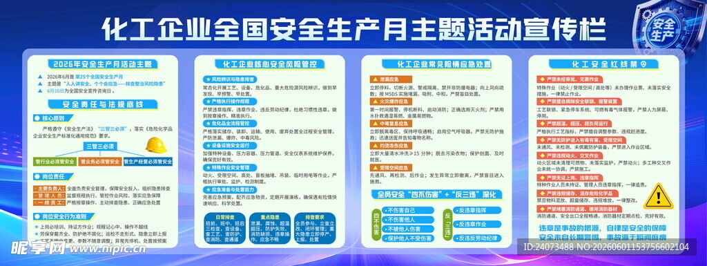 化工安全知识宣传海报展示