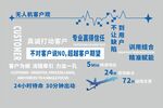 客户价值观