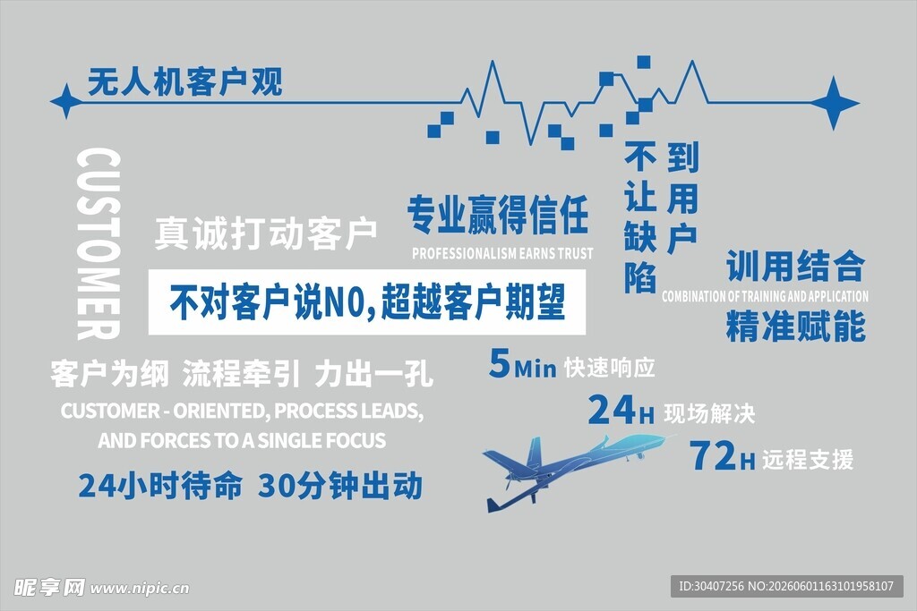 客户价值观