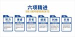六项精进 文化墙