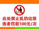 禁止乱扔垃圾